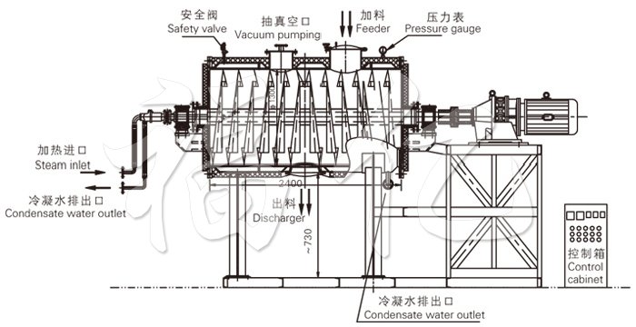 真空耙式干燥機結構示意圖