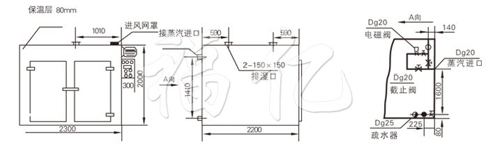 熱風循環(huán)烘箱結構示意圖